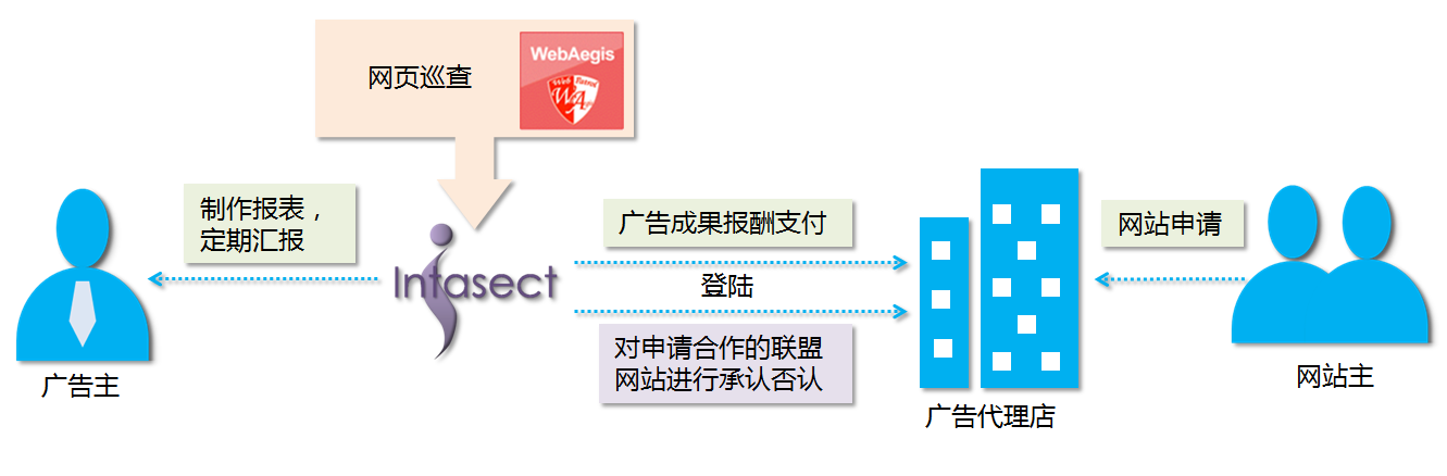 开云app手机版官网(中国)开云有限公司